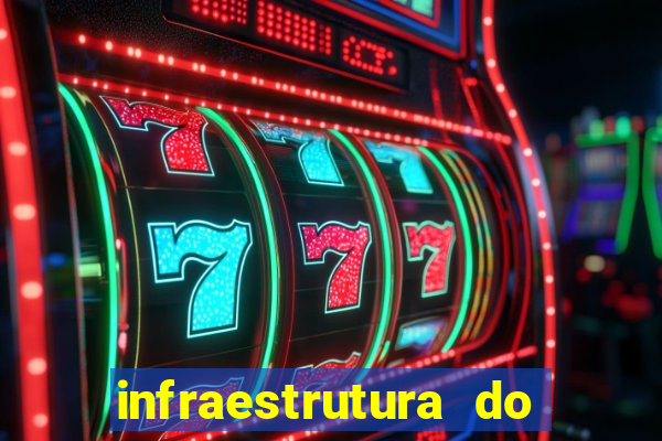 infraestrutura do clube football manager