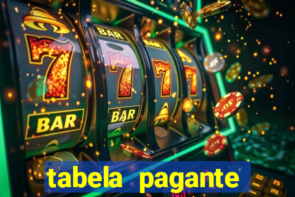 tabela pagante fortune tiger