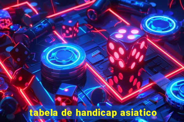 tabela de handicap asiatico