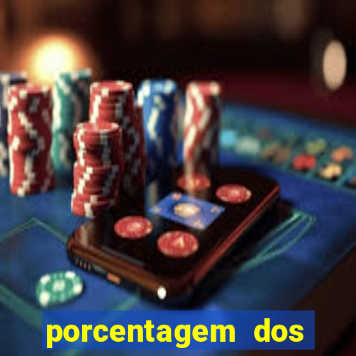 porcentagem dos jogos slots pg