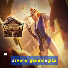 árvore genealógica da rainha elizabeth