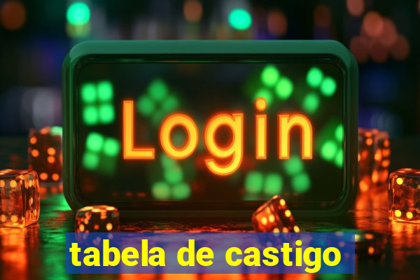 tabela de castigo