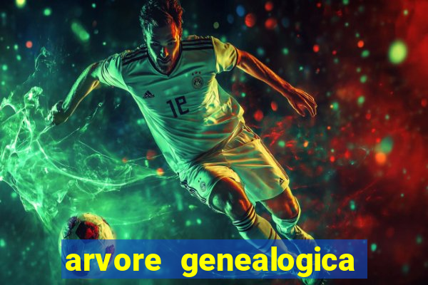 arvore genealogica familia real