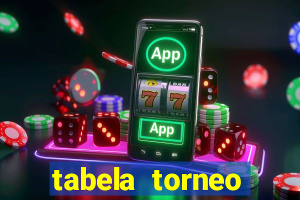 tabela torneo betano argentina