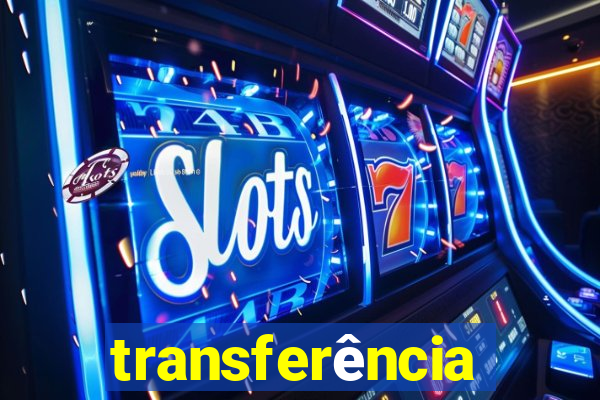 transferência interna puc minas 2024