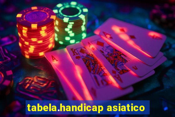 tabela.handicap asiatico