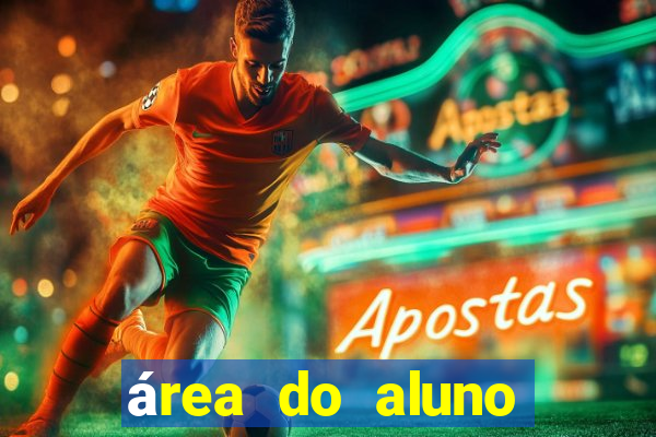 área do aluno cruzeiro do sul