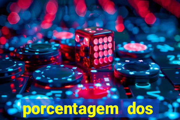 porcentagem dos slots pagantes