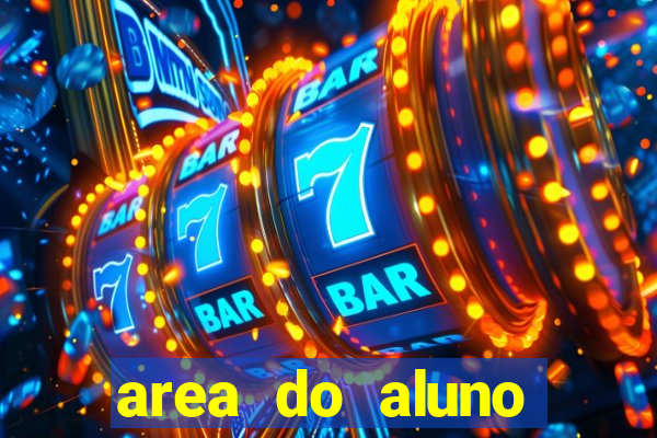 area do aluno cruzeiro do sul