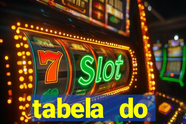 tabela do campeonato holandês