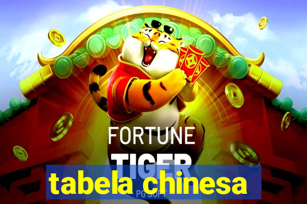 tabela chinesa
