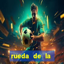 rueda de la fortuna sao paulo