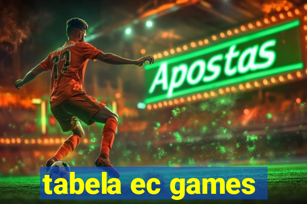 tabela ec games
