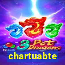 chartuabte