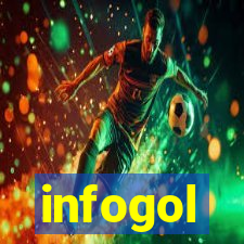infogol